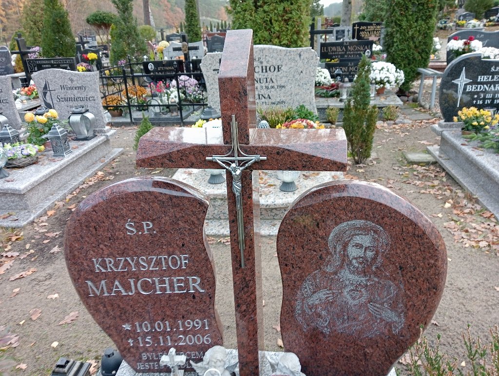 Krzysztof Majcher 1991 Nowe Warpno - Grobonet - Wyszukiwarka osób pochowanych
